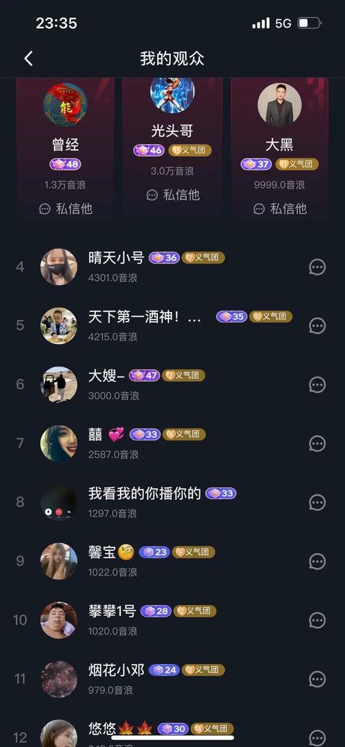 抖音81个视频意外走7028