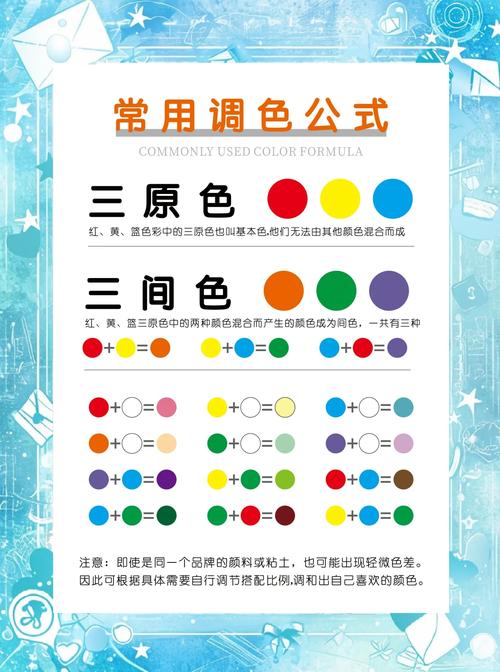 番茄乐园色板一天三次