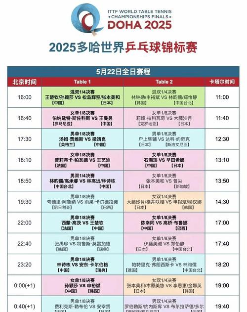 中国好声音直播时间