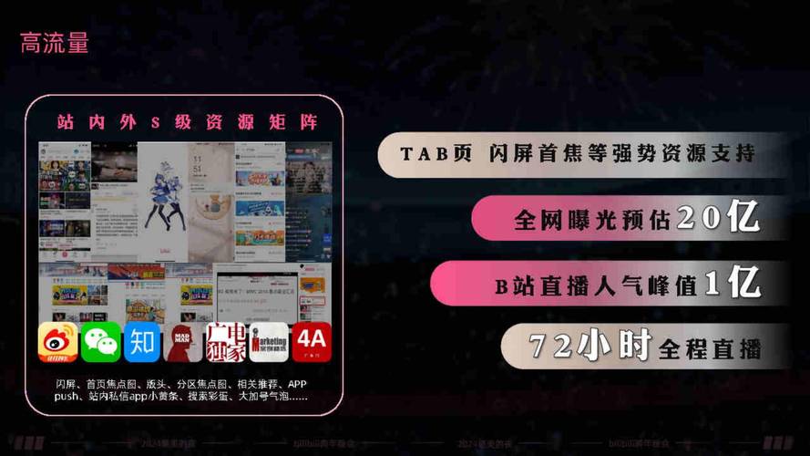 一分三四叶草直播