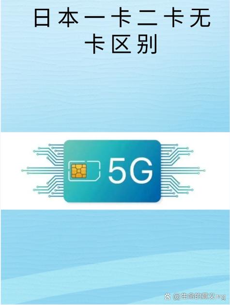 手机日本卡一卡二新区