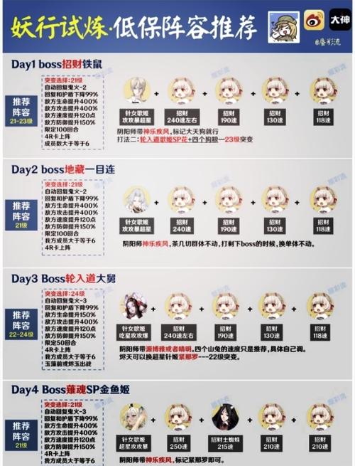 天堂1妖精24敏和25敏区别