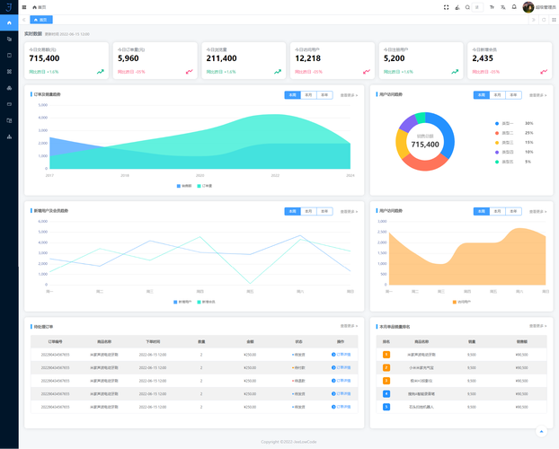 天堂1妖精24敏和25敏区别