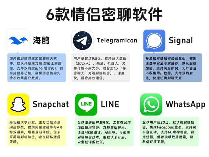 甜蜜语聊app安卓版