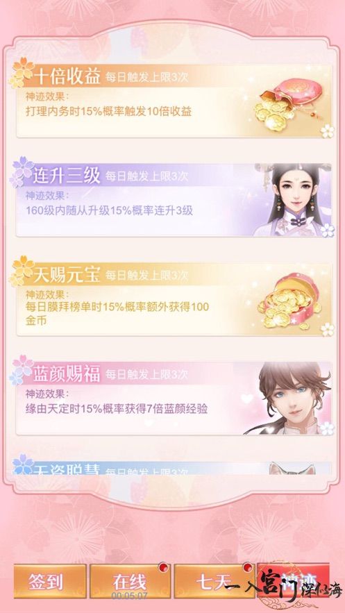 一入后宫深似海