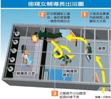 学生洗澡偷拍在线播放