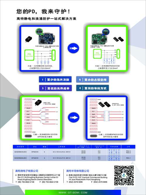 xrk1_3_0ark无限看二维码黑科技版