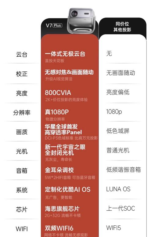 极果影院手机版下载安装