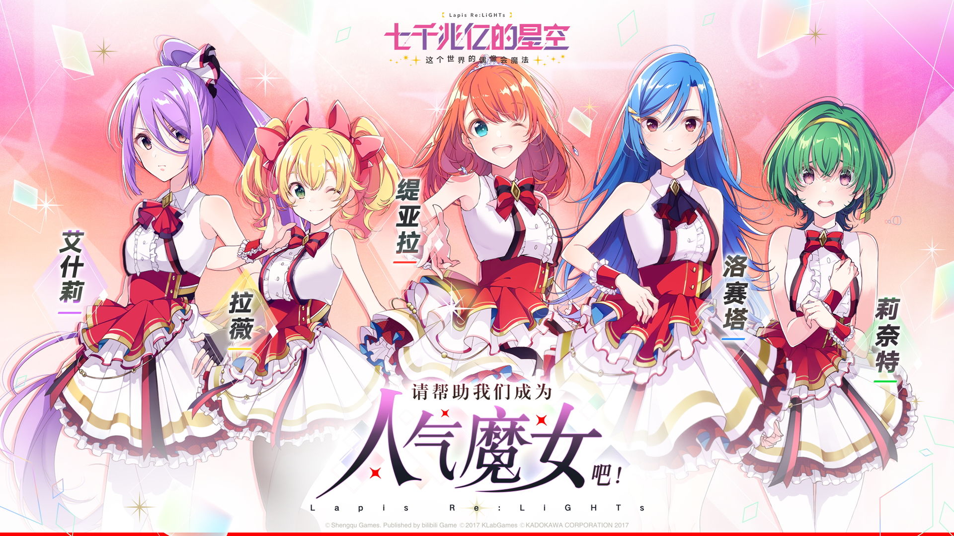 七千兆亿的星空