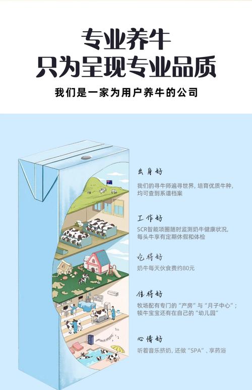 奶牛app福引导大全