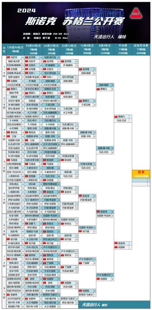 直播:苏格兰vs捷克比分
