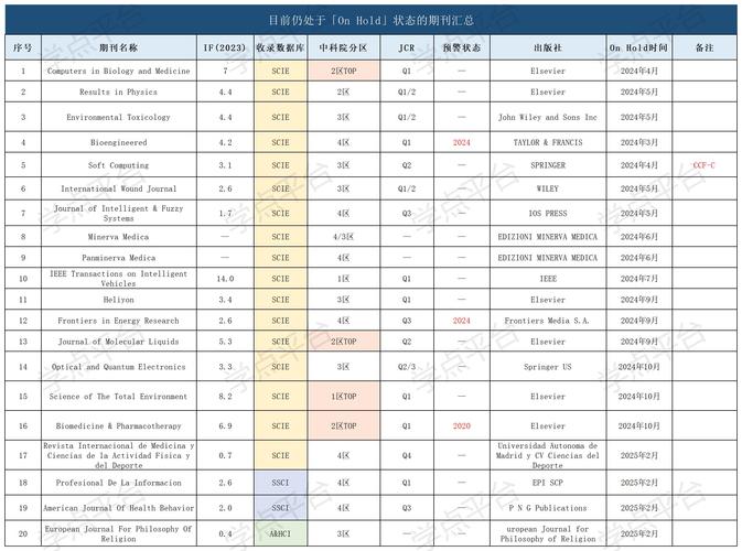 periscope官网地址