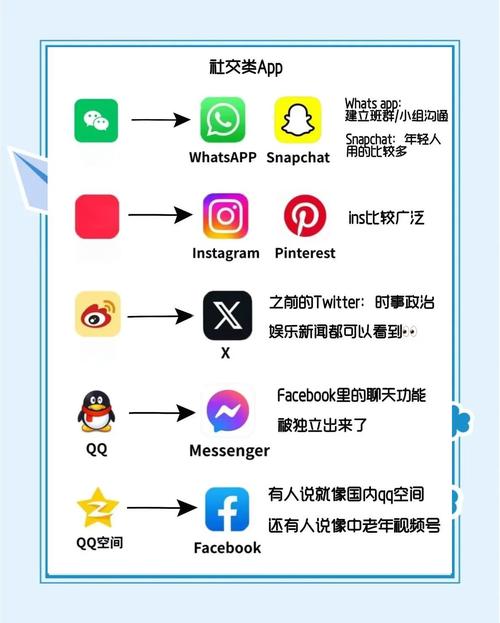 靠比较件app看不要钱