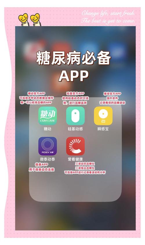 友糖app赚钱