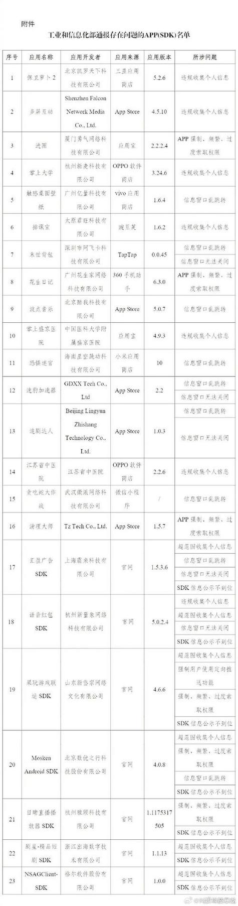 午夜痒痒网桃花岛