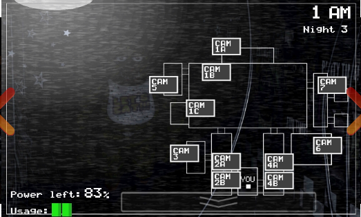 玩具熊的午夜后宫2