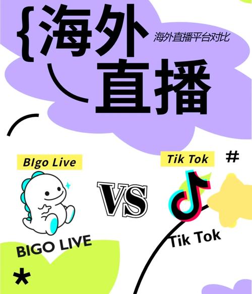 外国最火的直播app