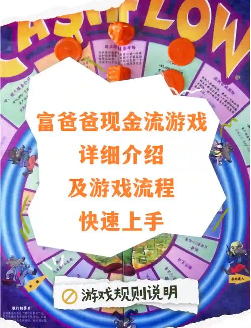 富二代.apk app下载免费最新版