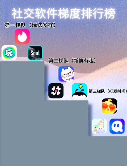 橘子聊天佳友APP
