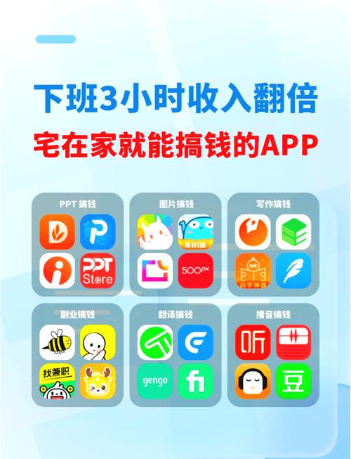 富二代app官方进入免费新版_