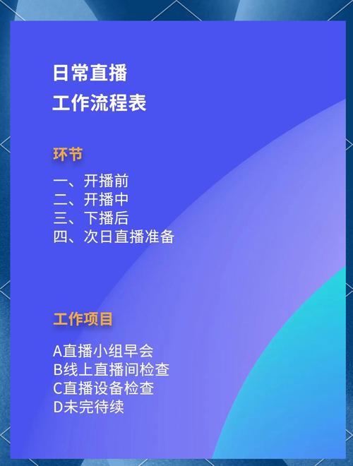 户外直播注意事项