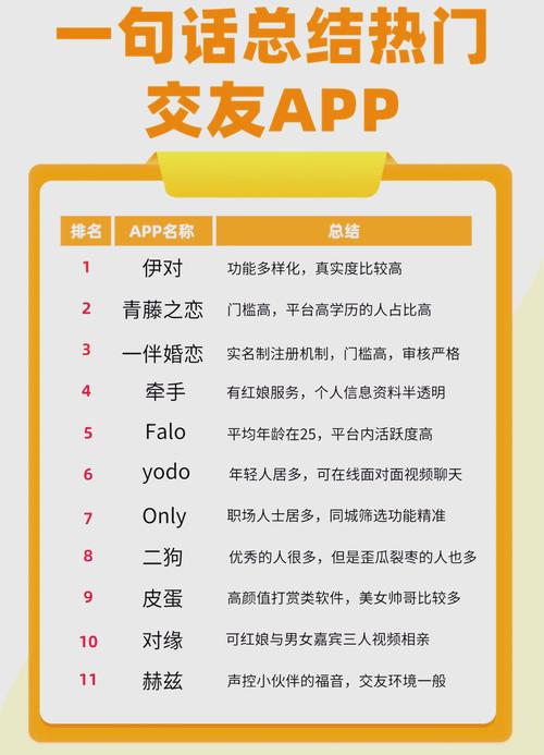 柳芽视频交友app