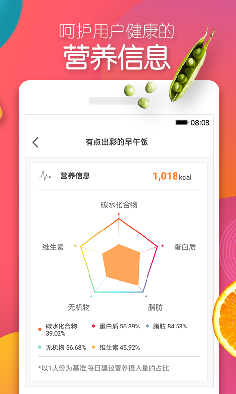 美食男女最新版