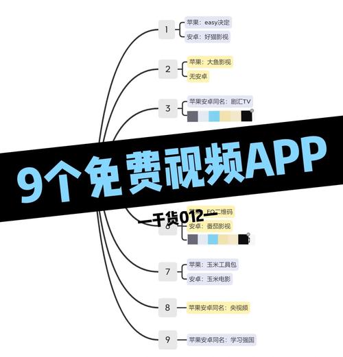 小科科视频app免费大全下载