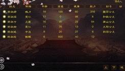 帝梦之后宫天下易次元