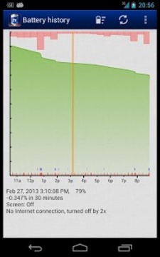 省电超人 (2x Battery)