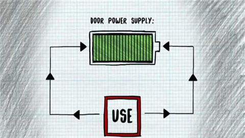 火柴人的五夜生存