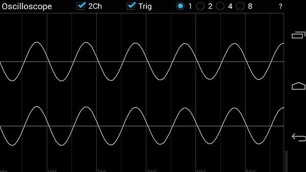 oscilloscope示波器