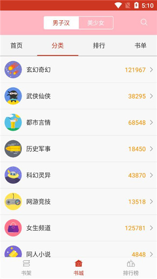 桃花书屋在线观看