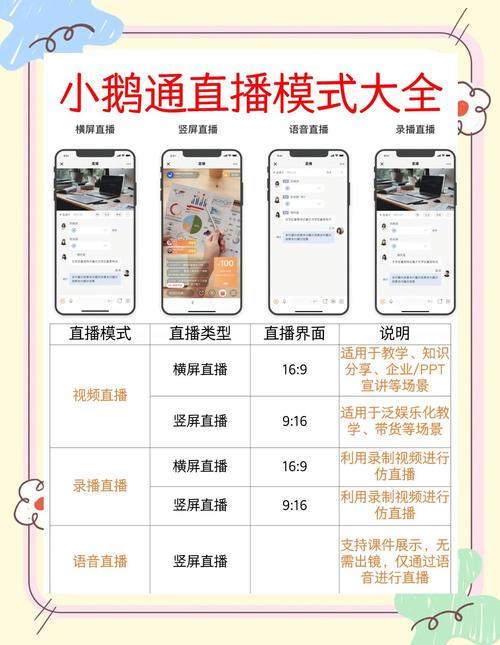 小鹅直播电脑版