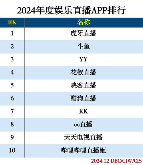 青柠直播手机版